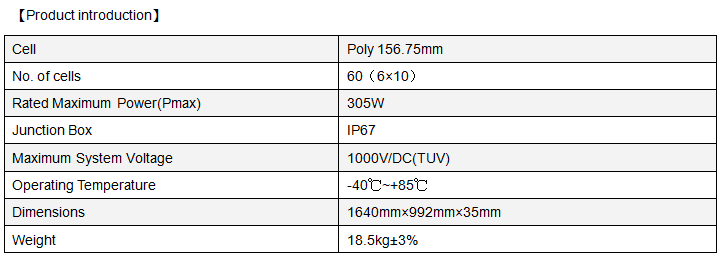 MWT Poly Solar Panel Ex1