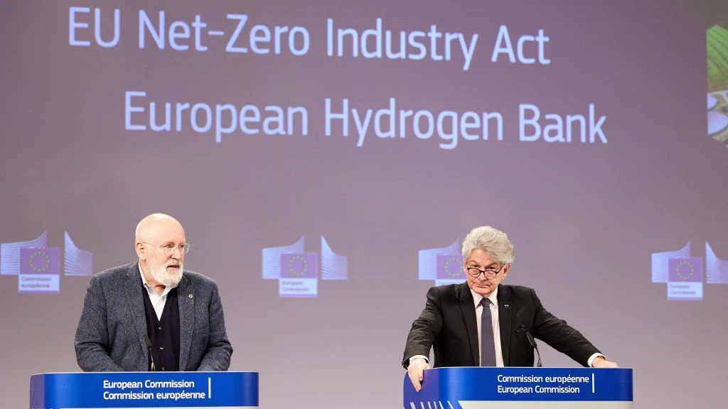 Net-Zero Industry Act Net-Zero Industry Act
